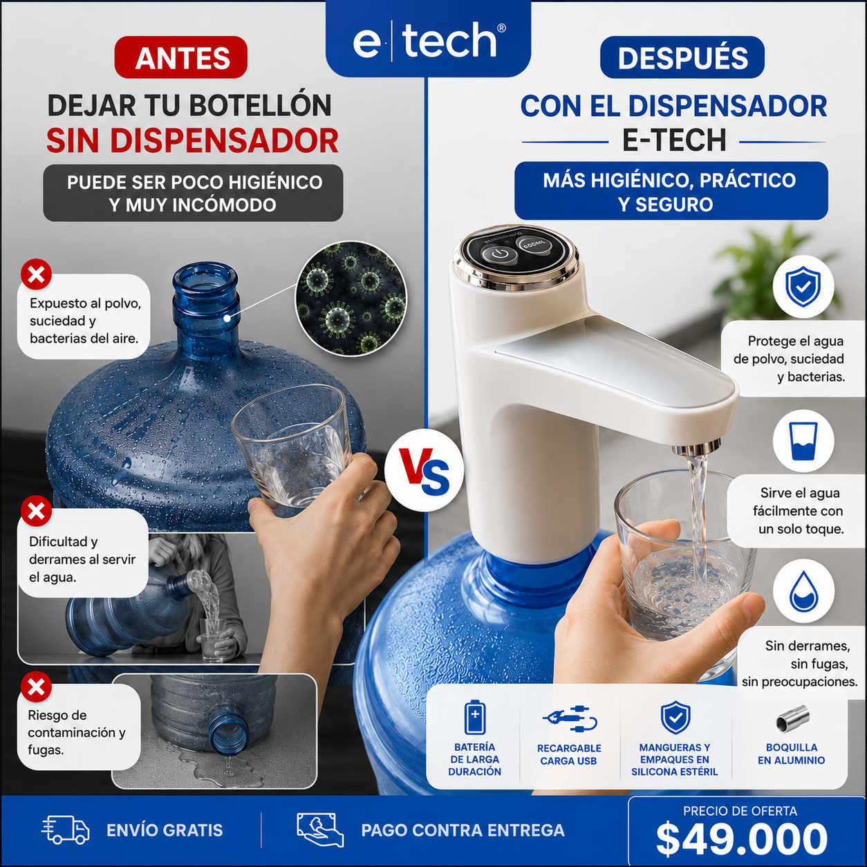 Dispensador de Agua | Botellón | Batería recargable